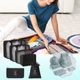 thumbnail image 4 of Packing Cubes Set for Suitcases Travel Luggage Packing Organizers, 6 Pcs Travel Essentials Accessories Luggage Organizer (Black), 4 of 5