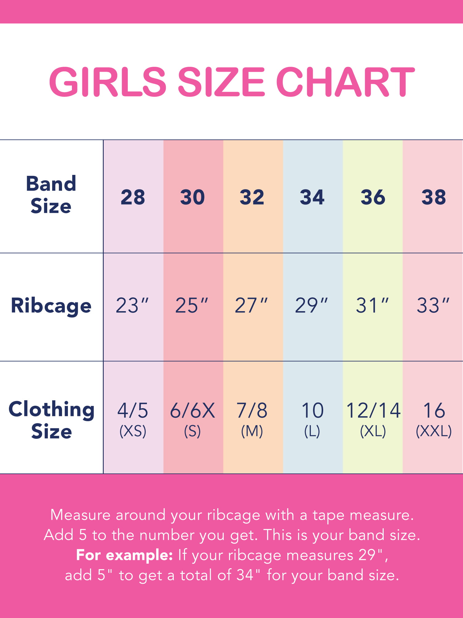 bra size chart age