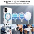 thumbnail image 3 of Funda GUAGUA para iPhone 16 de 6.1 pulgadas con soporte magnético, plata, 3 of 9
