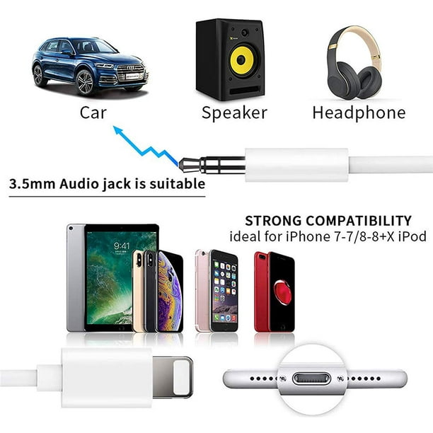 10W USB Adaptateur Chargeur de Prise Murale + 10Ft Cordon de Câble de  Foudre Compatible pour iPhone 5 6 7 8 Plus iPod iPad Air Mini 