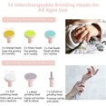 thumbnail image 2 of Juego de cuidado de uñas para bebés YONGSHENG 14 EN 1, 2 of 5