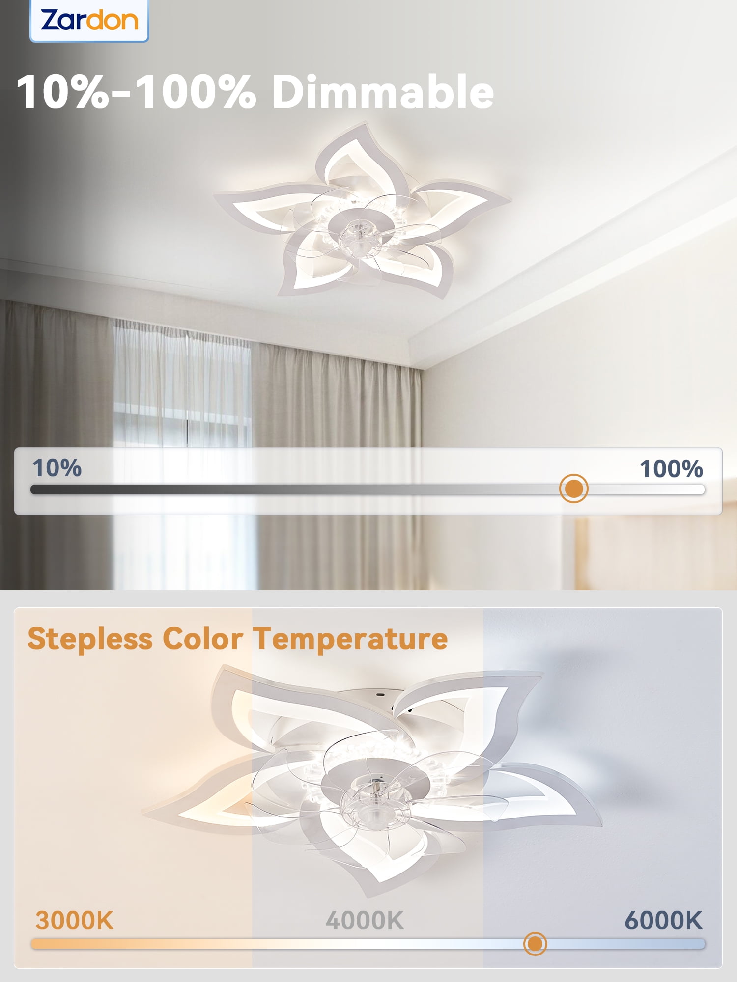Zardon 27" Flower Ceiling Fan with LED Lights and Remote Control, Flush Mount Ceiling Fan for Indoor Bedroom Living Room, Low Profile - White