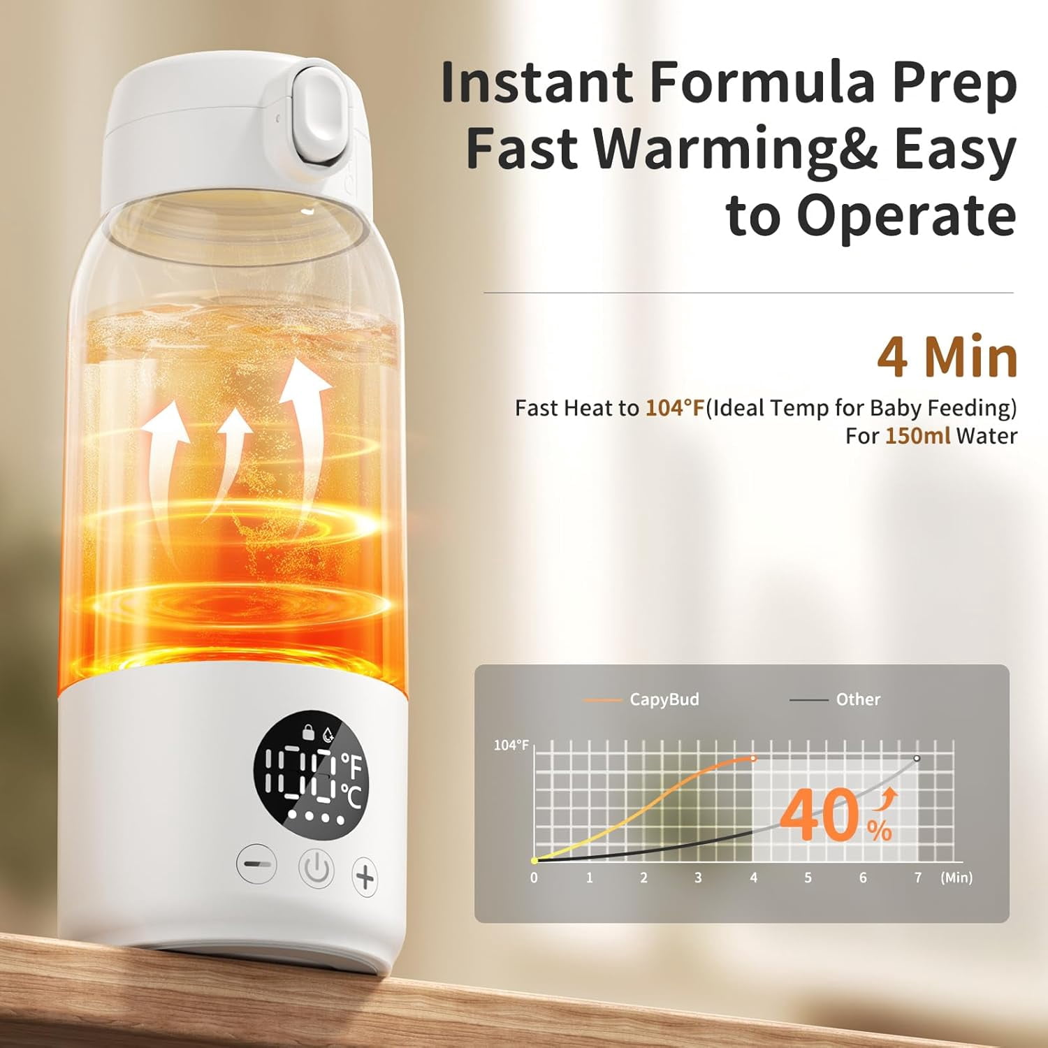 Portable Bottle Warmer for Baby ? Fast Heating Milk Warmer for Travel, Breast Milk & Formula, 17oz Leak-Proof Stainless Steel, IPX6 Waterproof, Rechargeable with Long Battery Life with Cleaning Brush