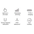 thumbnail image 4 of Outdoor Portable Camping Light USB Rechargeable Compact HandLamp Cordless Tent, 4 of 8