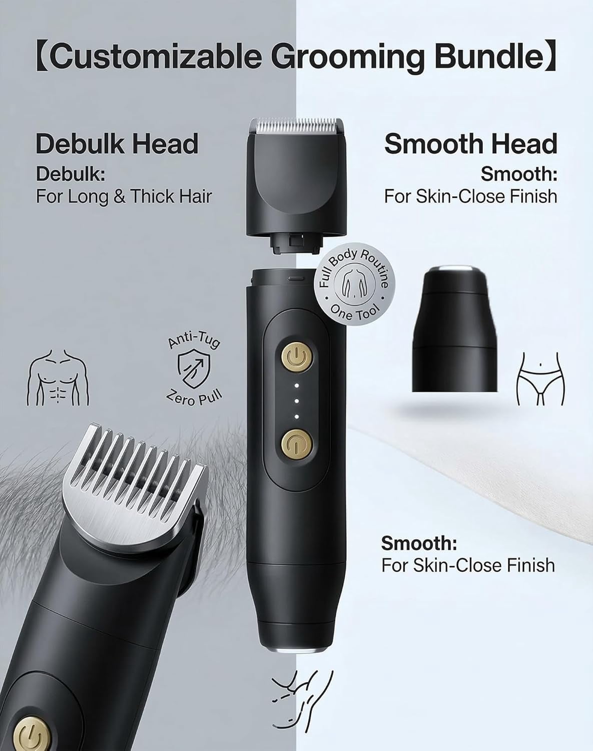 Manmade Trimmer - Electric Ball Trimmer for Men & Women, Skin Safe Edge Body Trimmers & Groin Hair Shaver Bundle, IPX7 Waterproof Wet/Dry Bikini Trimmers, Built for Sensitive Areas