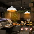 thumbnail image 6 of Advwin 1500W Hanging Patio Heater, IP55 Waterproof Ceiling-Mounted Outdoor/Indoor Heater with 3 Heating Modes & Safety Protection，white, 6 of 8