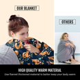 thumbnail image 6 of Fox Animal Fuzzy Flannel Navy Throw Blankets, Soft Blankets and Throws, Daughter Mom Friend Gift Fox Forest Flower Print Decorative Throw Blankets for Couch, 50"X60", 6 of 6