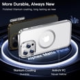 thumbnail image 5 of Polished Titanium for MagSafe iPhone 14 Pro Max Case, [12FT Military Grade Shockproof] Official Color Match for iPhone, Matte Back, Anti-Fingerprint, Magnetic Phone Cover 6.7 inch, Silver, 5 of 13