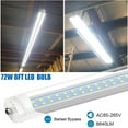 thumbnail image 3 of T8 8FT 72W LED Tube Light Bulb,FA8 Single Pin Double Row LED Shop Light,6000K Cool White,4 Pack, 3 of 5