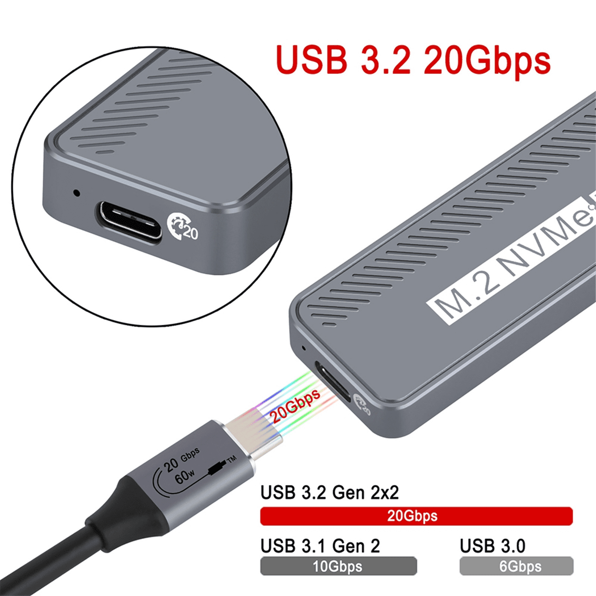 20Gbps M.2 NVME SSD Enclosure USB 3.2 GEN 2X2 Type C, External Case for 2230/2242/2260/2280 M/B +M Key