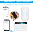 thumbnail image 2 of eWeLink PIR PIR sensor de movimiento RF 433Mhz dual de infrarrojos Detector de alarma antirrobo sensor inteligente Domotica Seguridad Alarma sistema de trabajo con el anfitrion de la alarma o el puent esquí esquí Gafas de esquí, 2 of 5