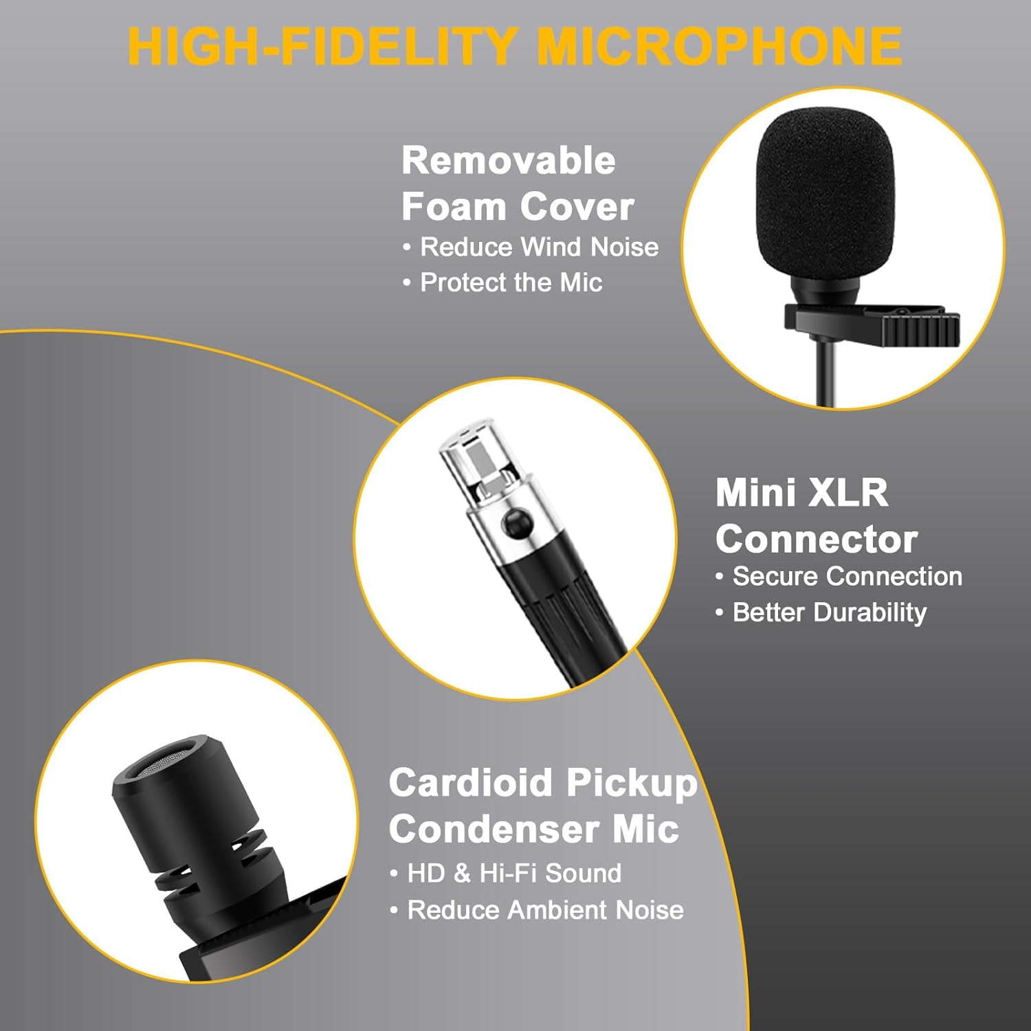 Wireless Lapel Microphone System with Headset & Lavalier Mics, UHF Bodypack Transmitters, Mini Rechargeable Receiver, 48 Channels in 500MHz, 260ft Range, Plug & Play for Wedding Speech Church