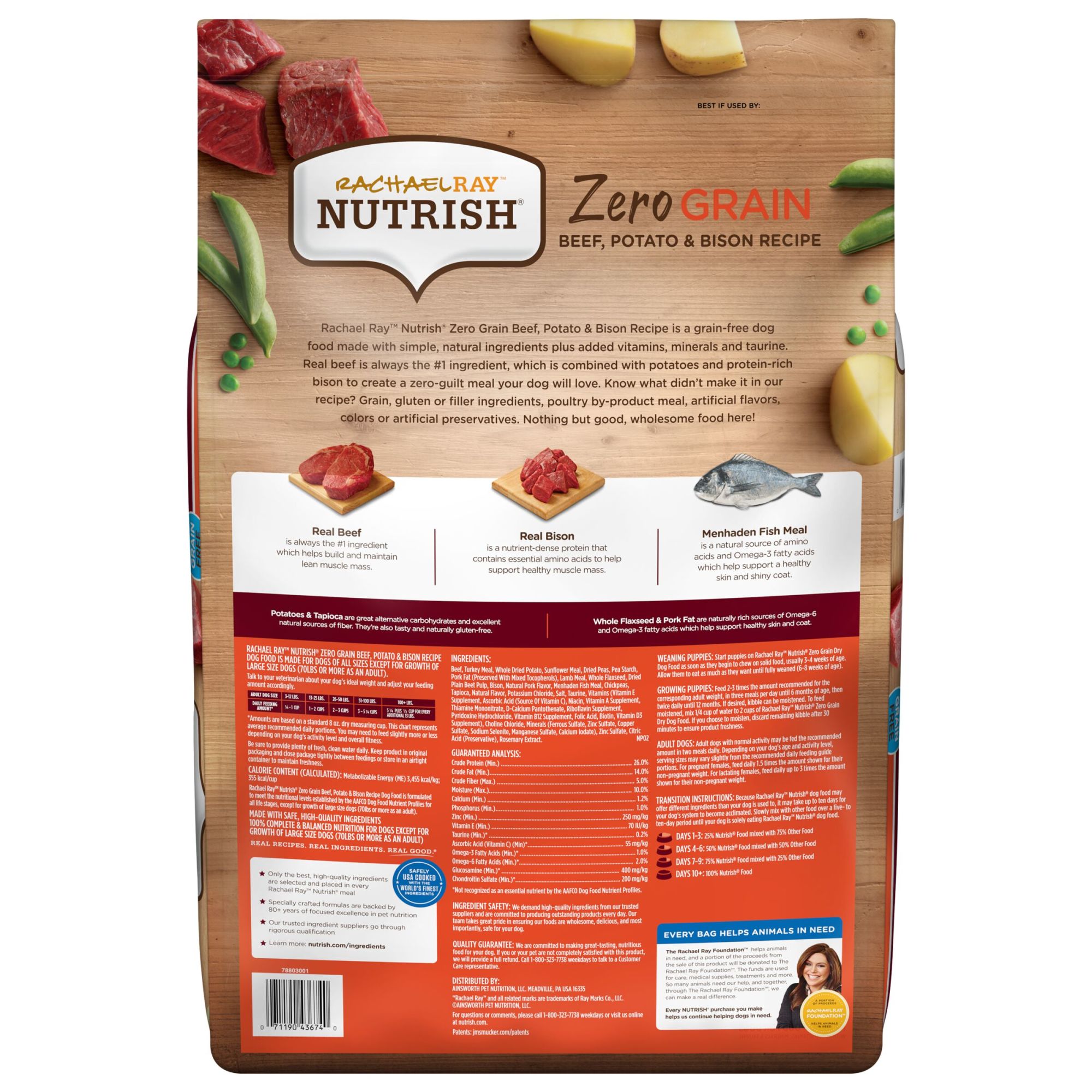 Zero Grain Dog Food Review vlr.eng.br