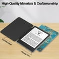 thumbnail image 6 of Case for Kindle Paperwhite 2024 / Signature Edition 2024 / Colorsoft Signature Edition 2024, Clear Soft TPU Back Protective PU Leather Magnetic Adsorption Cover Auto Sleep/Wake - Apricot Blossom, 6 of 7