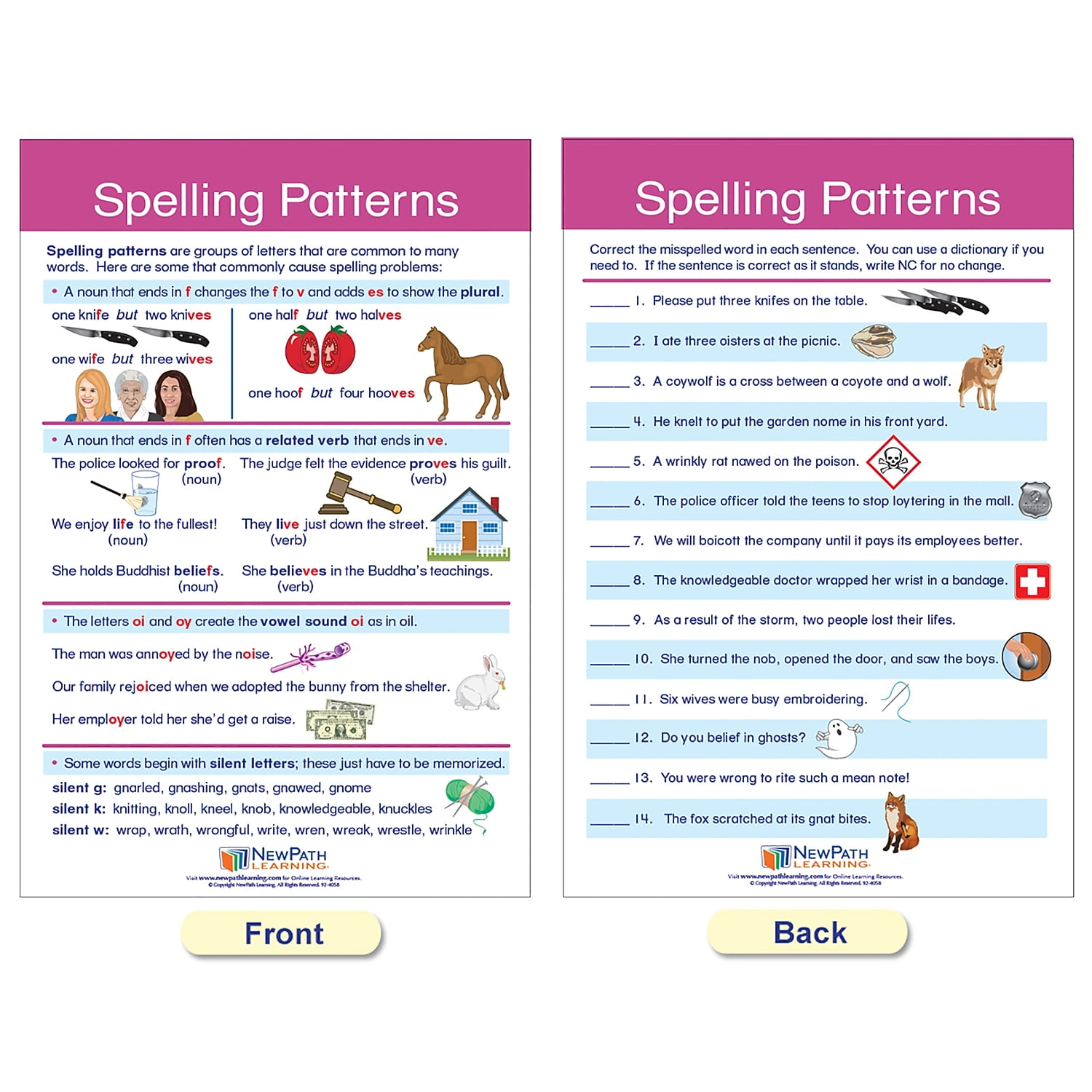 NewPath Learning Spelling Rules Bulletin Board Chart Set 12" x 18" 7/Set (NP-923501)