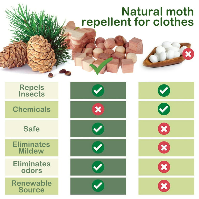 Natural Moth Repellent for Clothes - Jasmine Cedarwood balls - Cedar Wood Moth  Balls