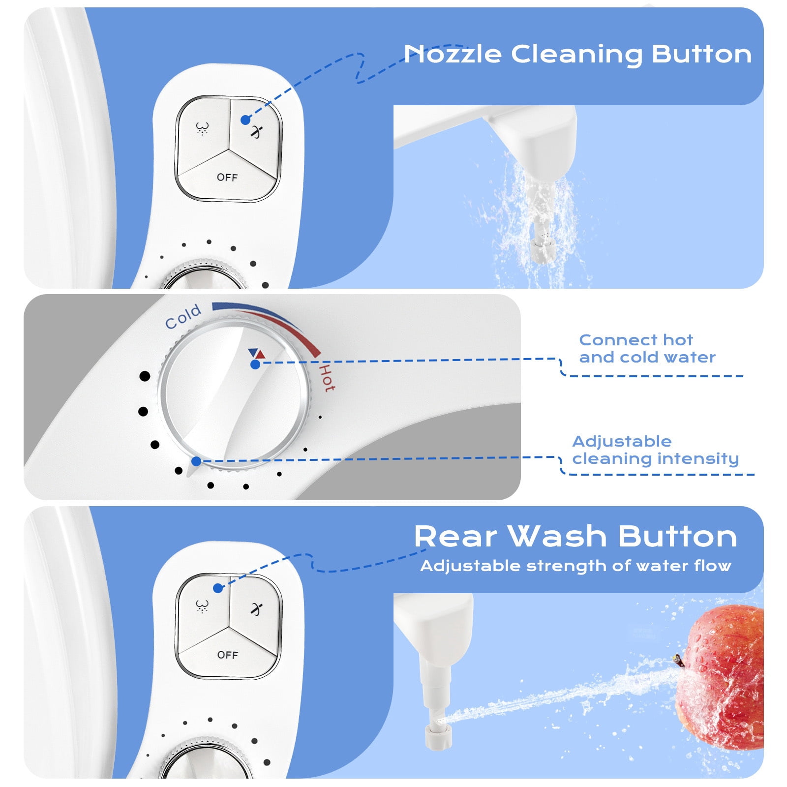 ROSYNEY Bidet Attachments, Ultra-Slim Hygienic Bidet for Existing Toilets,Adjustable Water Pressure, Ease of Installation,White