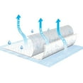 thumbnail image 4 of Tena Air Flow Low Air Loss Underpad, 23 x 36 Inch (BG/1), 4 of 4