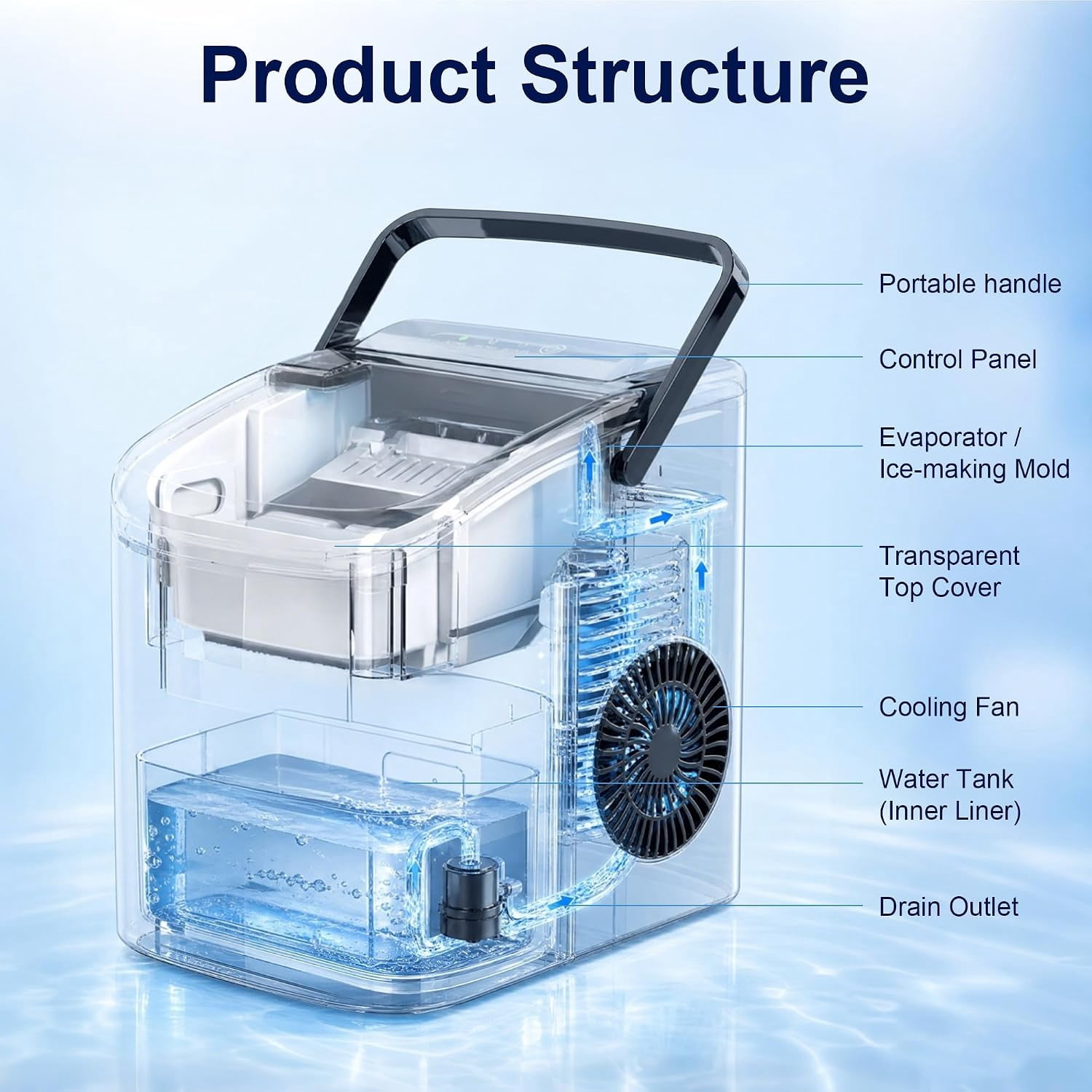 Countertop Portable Bullet Ice Maker Machine, 26lbs Daily Output, 6 Mins Fast Ice Production, One Touch Operation Auto Self Clean for Home Office RV Dorm Bar