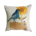 thumbnail image 1 of para Almohada Cubierta de Cojín Colchón Ama Estampado Ropa de Cintura Banda Decoración Hoagr Sofá Coche Baoblaze  Funda de almohada, 1 of 8