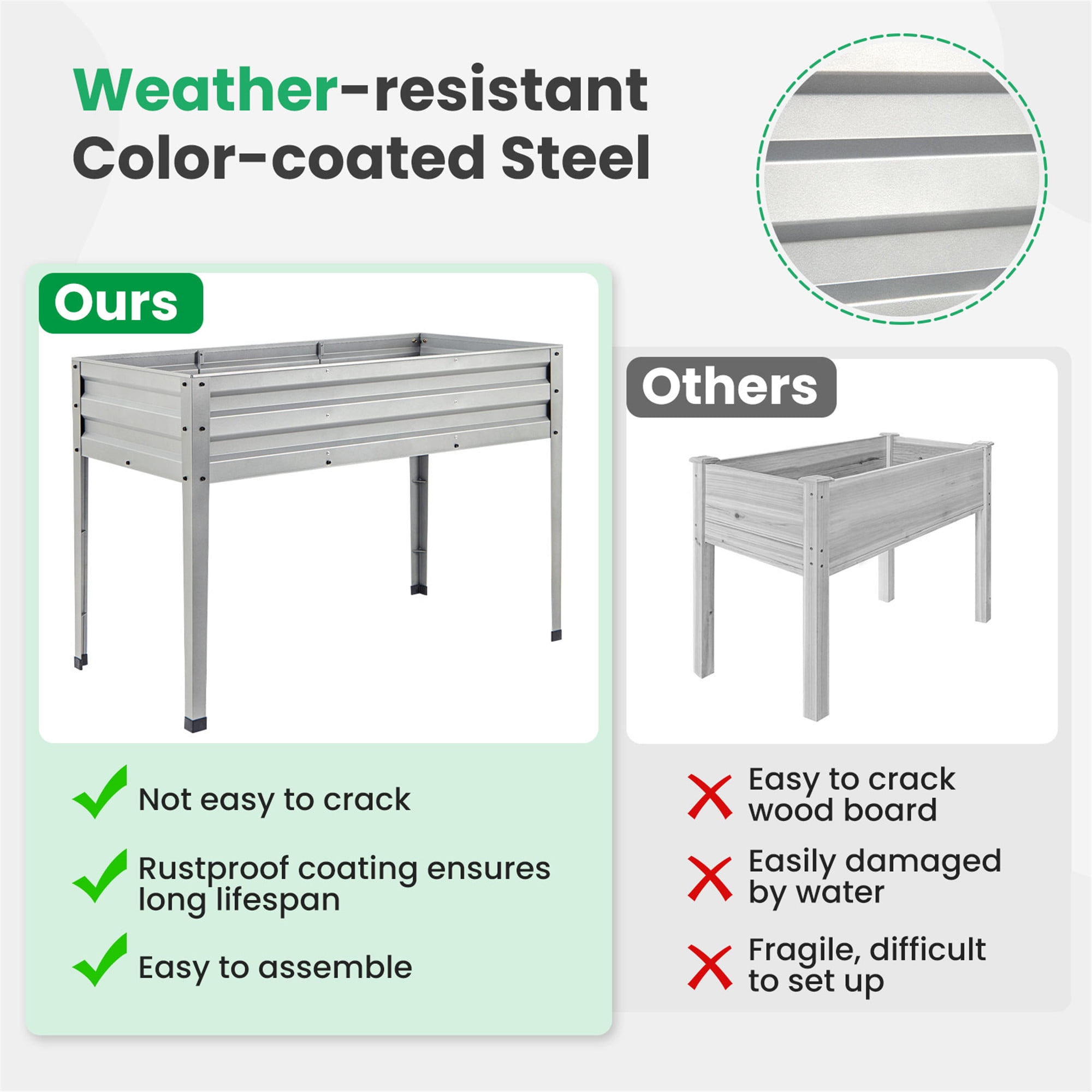 Gymax 46'' x 24'' x 32'' Galvanized Raised Garden Bed w/ Legs Drainage Holes for Flowers Sliver