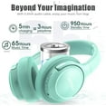 thumbnail image 3 of Bluetooth Headphones Over Ear, 65H Playtime and 6 EQ Music Modes Wireless Headphones with Microphone (White), 3 of 7