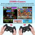thumbnail image 5 of JGOO M8 2.4G Wireless Controllers External Game Stick 32G Built-in Storage for TV, 5 of 5