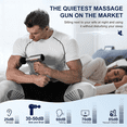 thumbnail image 2 of SGOKEEN Mini Massage Gun, 6 Speeds Neck Massager, Percussion Deep Tissues, Ultra Quiet, Handheld for Back, Neck & Pain Relief, Gray, 2 of 10