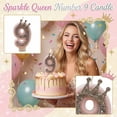 thumbnail image 3 of Digital Birthday Cake Number Candles– LED Light-Up Numeric Candlestick for Party Cake Decoration, 3 of 5