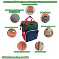 thumbnail image 2 of Mochila Pañalera Land Moderna Practica Bebes Térmica Oxford Verde Azul, 2 of 5