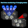 thumbnail image 4 of Jinsinto Rechargeable Headlamp with 5 Lights and 6 Modes, Waterproof 6000L LED Hands-Free Light, Super Bright Rechargeable LED Running Headlamp [Energy Class A+++], 4 of 5
