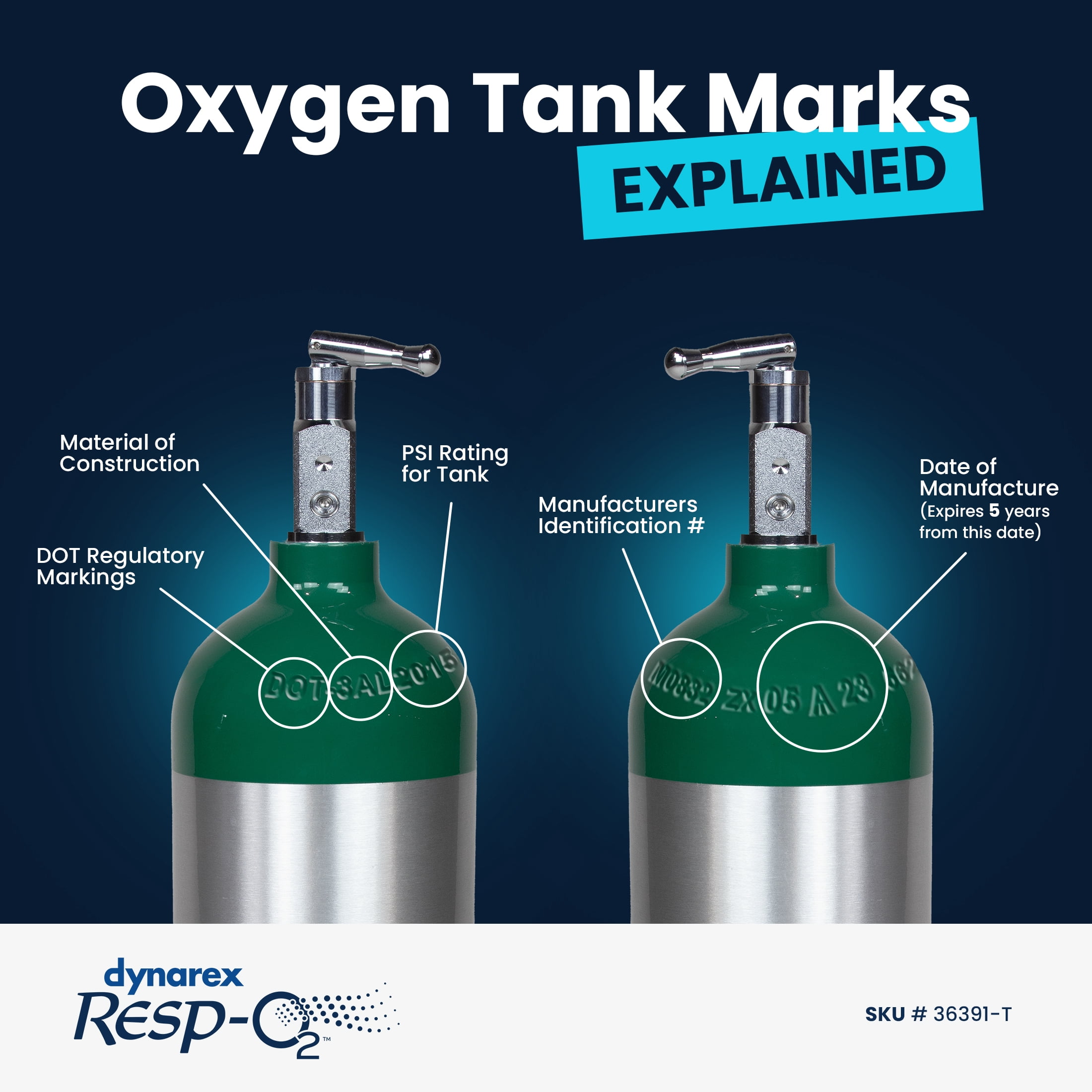 Dynarex Resp-O2 M15 Oxygen D-Cylinder with CGA 870 Toggle Valve – 2.9L Jumbo Size Oxygen Cylinder - Lightweight Aluminum Portable Tank with 425L Oxygen Capacity