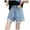 Blue, variant on Fashion Summer Shorts for Girls New Denim Shorts for Teen Girls Trendy Button Elastic High Waist Wide Leg Shorts Kids Summer Ripped Jean Pants Black 7 Years