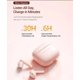 thumbnail image 2 of Auriculares Bluetooth Vention - Elf Earbuds E03 Inalambricos 5.3 - In Ear Con Cancelacion De Ruido - 30 Horas - Resistente Al Agua Ipx4 - Manos Libres - Rosa - Tactil - Microfono - Deporte - Nbhp0, 2 of 3