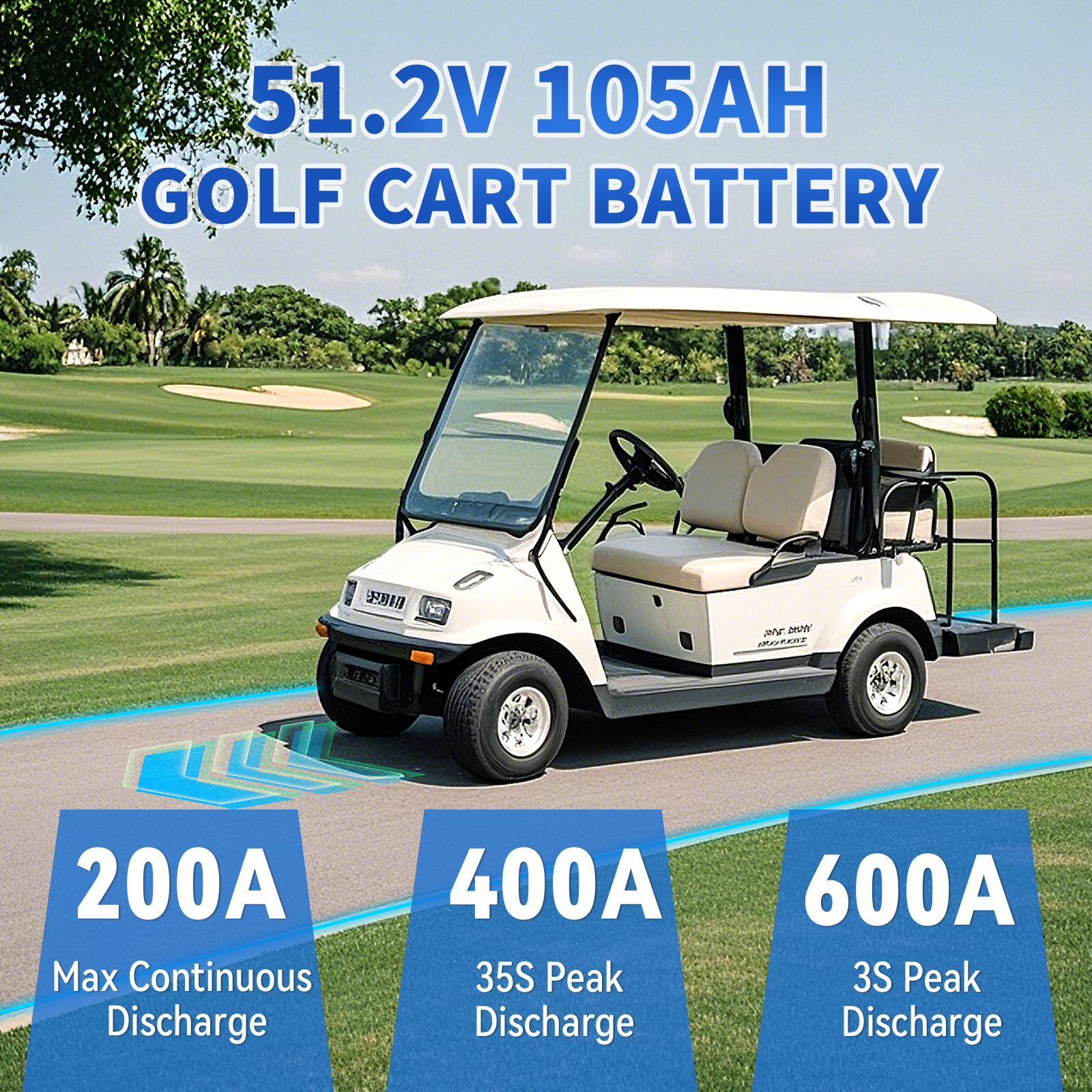48V 105Ah Golf Cart LiFePO4 Battery,Bluetooth 200A BMS with APP Monitor & 20A Charger,for RV,Marine,15000+ Deep Cycles