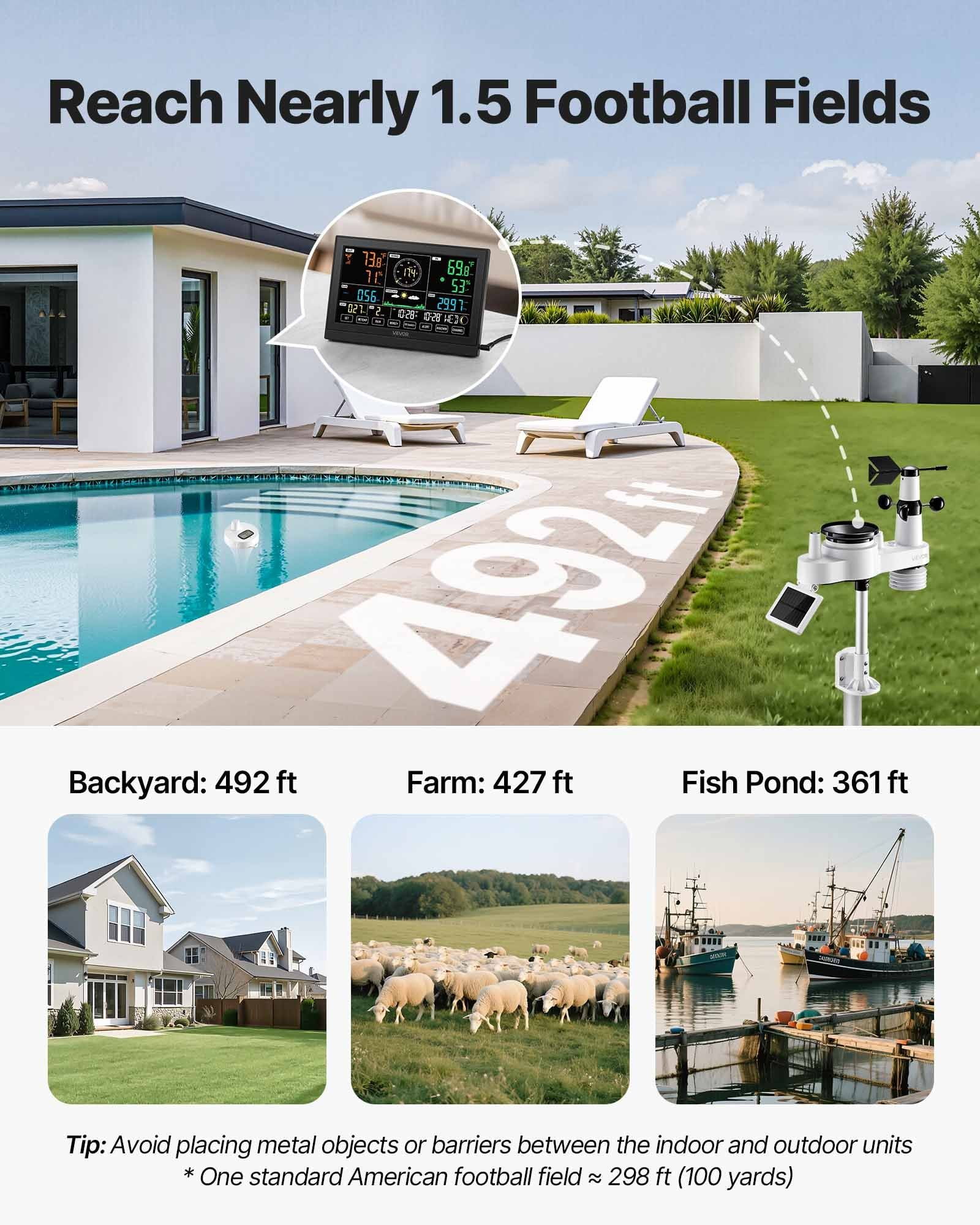 Solar 7-in-1 Wireless Weather Forecast Station, 7.5" Display, Pool Temp, Rain Gauge & Wind Speed