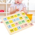 thumbnail image 3 of Filfeel Improve Hand-Eye Coordination Polished Surface Color Recognition Mathematics Educational Toy, Mathematics Toy, Kindergarden Home For Child Baby, 3 of 8