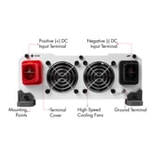 Wagan Pure Line 3000W Power Inverter