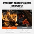 thumbnail image 4 of VEVOR Wood Stove, 86 inch, Alloy Steel Camping Tent Stove, Portable Wood Burning Stove with Chimney Pipes & Gloves, 1400in³Firebox Hot Tent Stove for Outdoor Cooking and Heating with 8 Pipes, 4 of 9