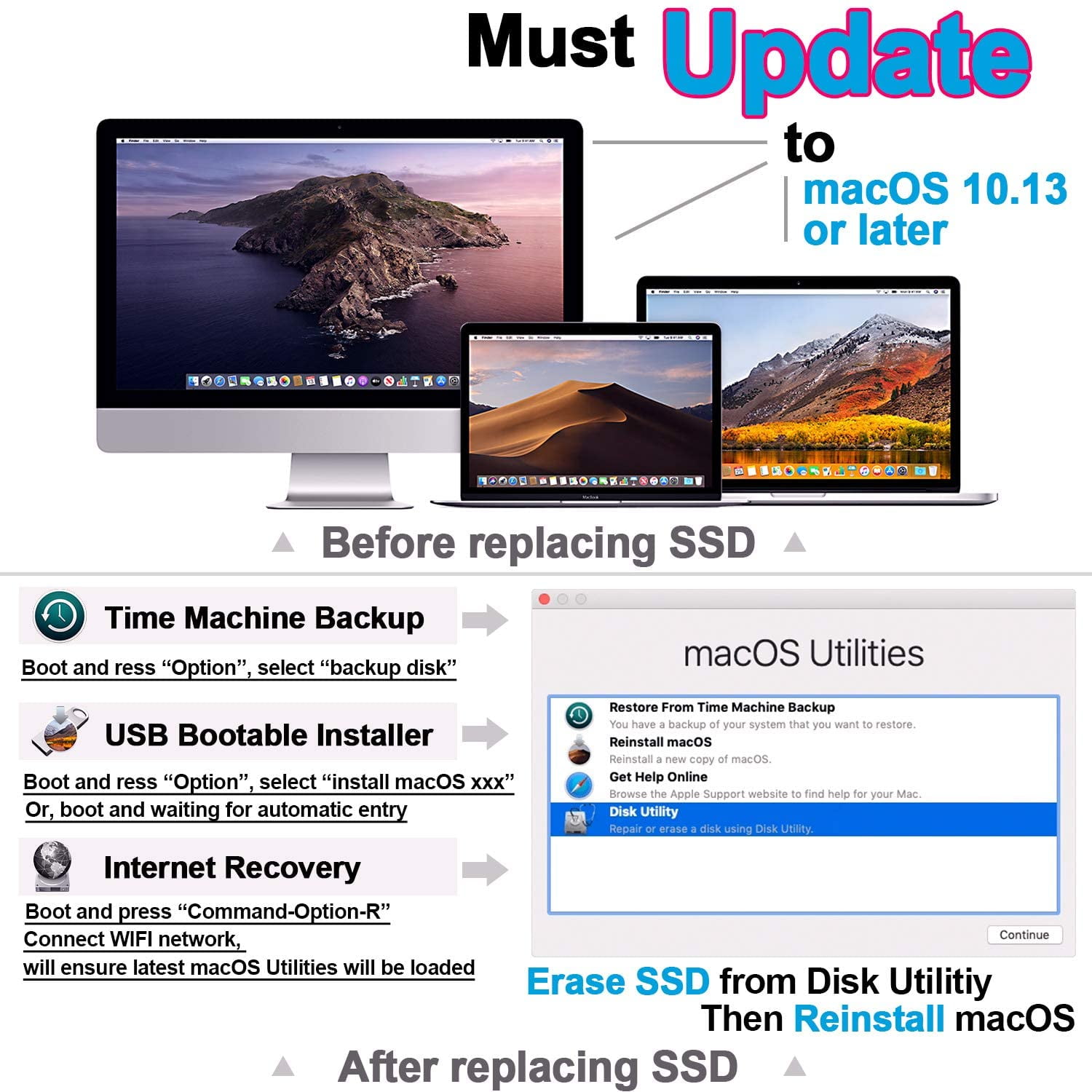 how to replace mid 2013 macbook air hard drive how to replace mid 2013 macbook air hard drive