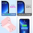 thumbnail image 3 of Charger Block TrimDish de 20 W, paquete de 3 unidades, USB C, carga rápida para iPhone 16/15, 3 of 7