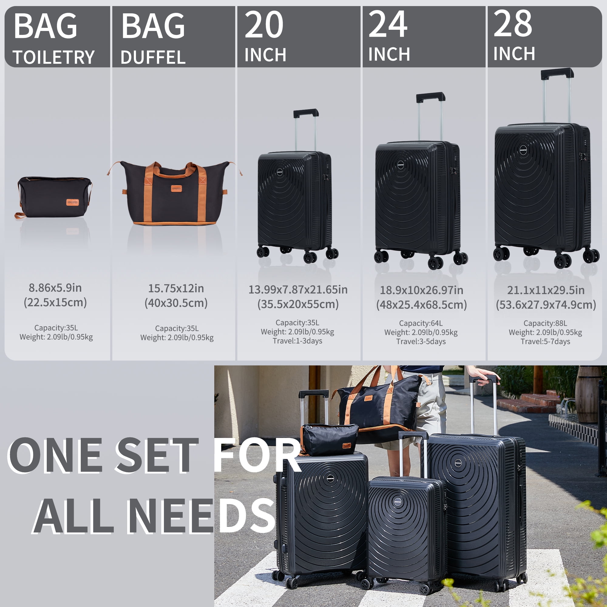 Concepten 5-Piece Hardside Luggage Set, Lightweight Suitcase with TSA Lock & Silent Spinner Wheels, 20 inch aviation approval carry on Luggage，24/28 Inch Rolling Suitcases for Family Travel