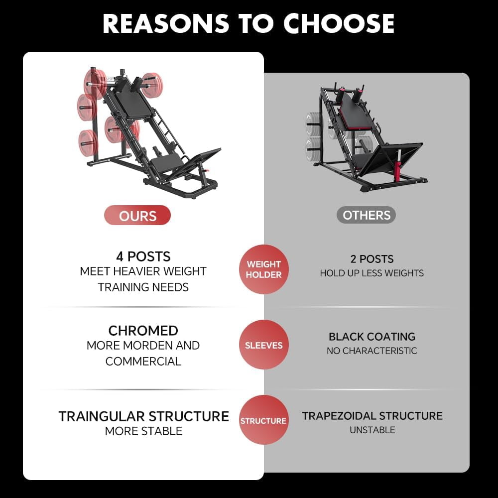 SPART Leg Press Machine, 2500LBS Capacity with Hack Squat Combo, Adjustable, Black, for Lower Body, Home Gym