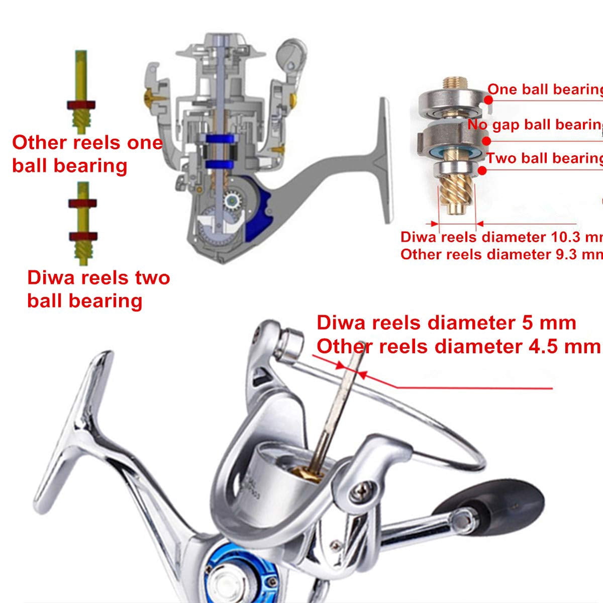 Spinning Fishing Reels For Saltwater Freshwater 3000 4000 5000 6000 7000 Spools Ultra Smooth Ultralight Trout Bass Carp Gear Stainless Ball Bearings Metal Body Ice