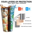 thumbnail image 3 of 16oz Tumblers Happy Thanksgiving Turkey Fall Leaves Pumpkin Stainless Steel Vacuum Insulated Double Wall Travel Tumbler Cups Mug with Lid and Straw,Cleaning Brush for Coffee,Tea, 3 of 4