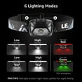 thumbnail image 6 of Lepro 2-Pack Battery-Powered Head lamp, 1300 Lux Super Bright with Adjustable Headband, 6 Modes including Red Light, IPX4 Waterproof Suitable for Camping and Outdoor Activities, 6 of 12