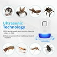 thumbnail image 4 of Ultrasonic Pest Repeller Plug in, Mouse Repellent Ultrasonic Plug in Indoor for Bug Mosquito Mice Rodent Spider, Pest Control for House Barns Warehouse Garage Basement Attic, 4 of 7