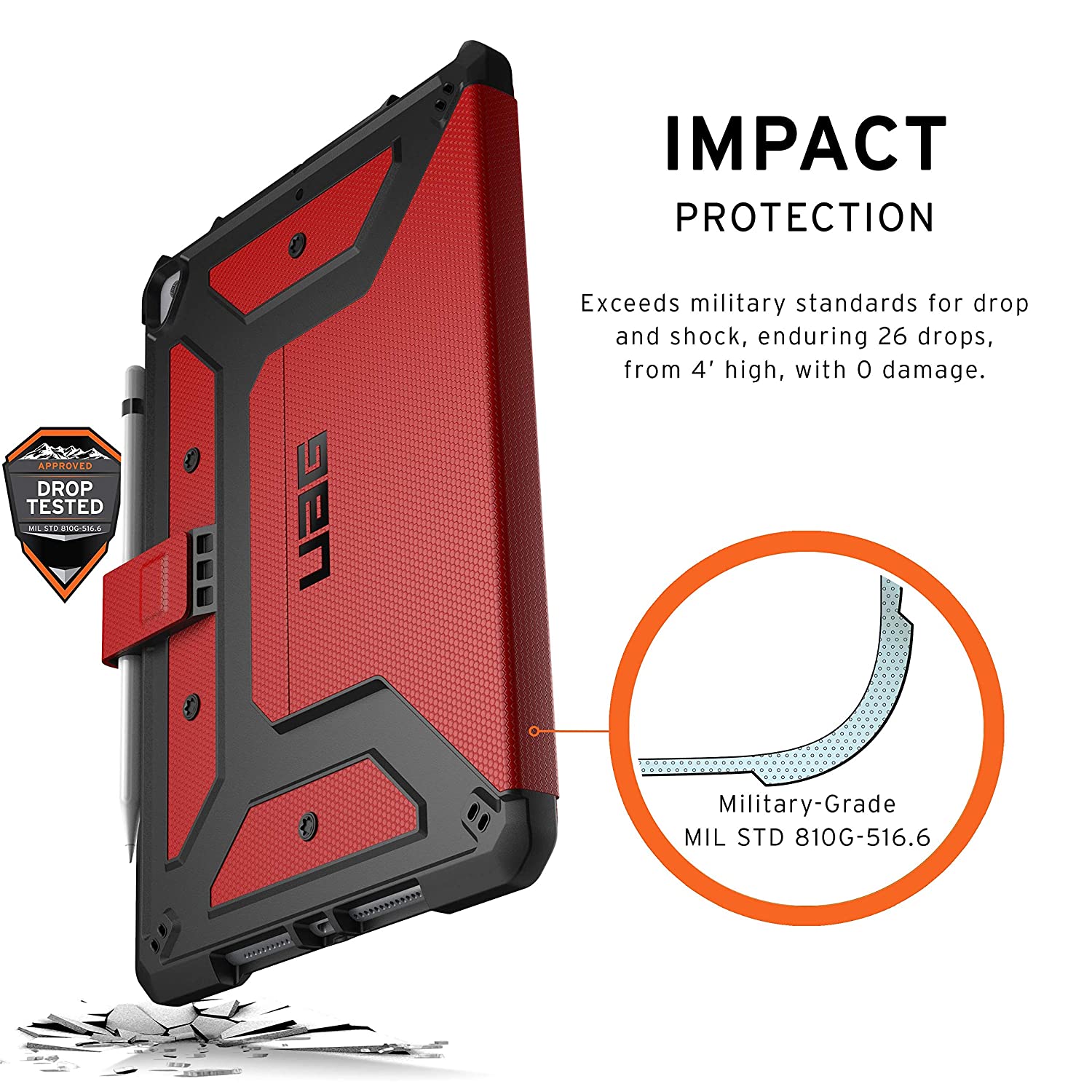 UAG iPad 10.2-inch (9th Gen, 2021) & (8th Gen, 2020) Case, Metropolis Rugged Heavy Duty Protective Cover Multi-Angle Viewing Folio Stand with Pencil Holder, Magma - image 3 of 8