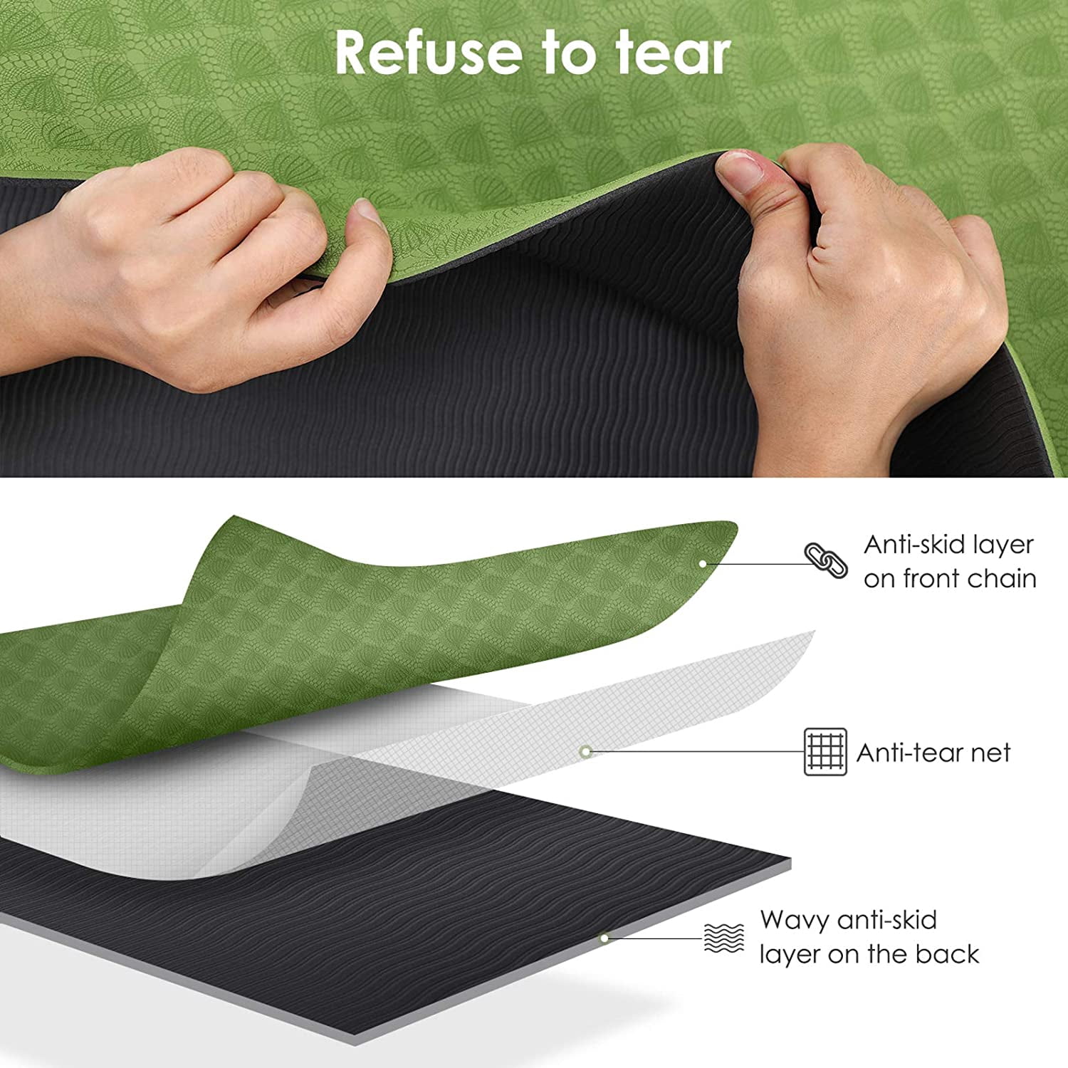 Yoga Mat, TPE Material - Textured Non Slip Surface and Optimal Cushioning 72"x 26" Thickness 1/4"