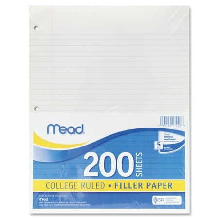 Buy College Papers Online! - Fresh Essays